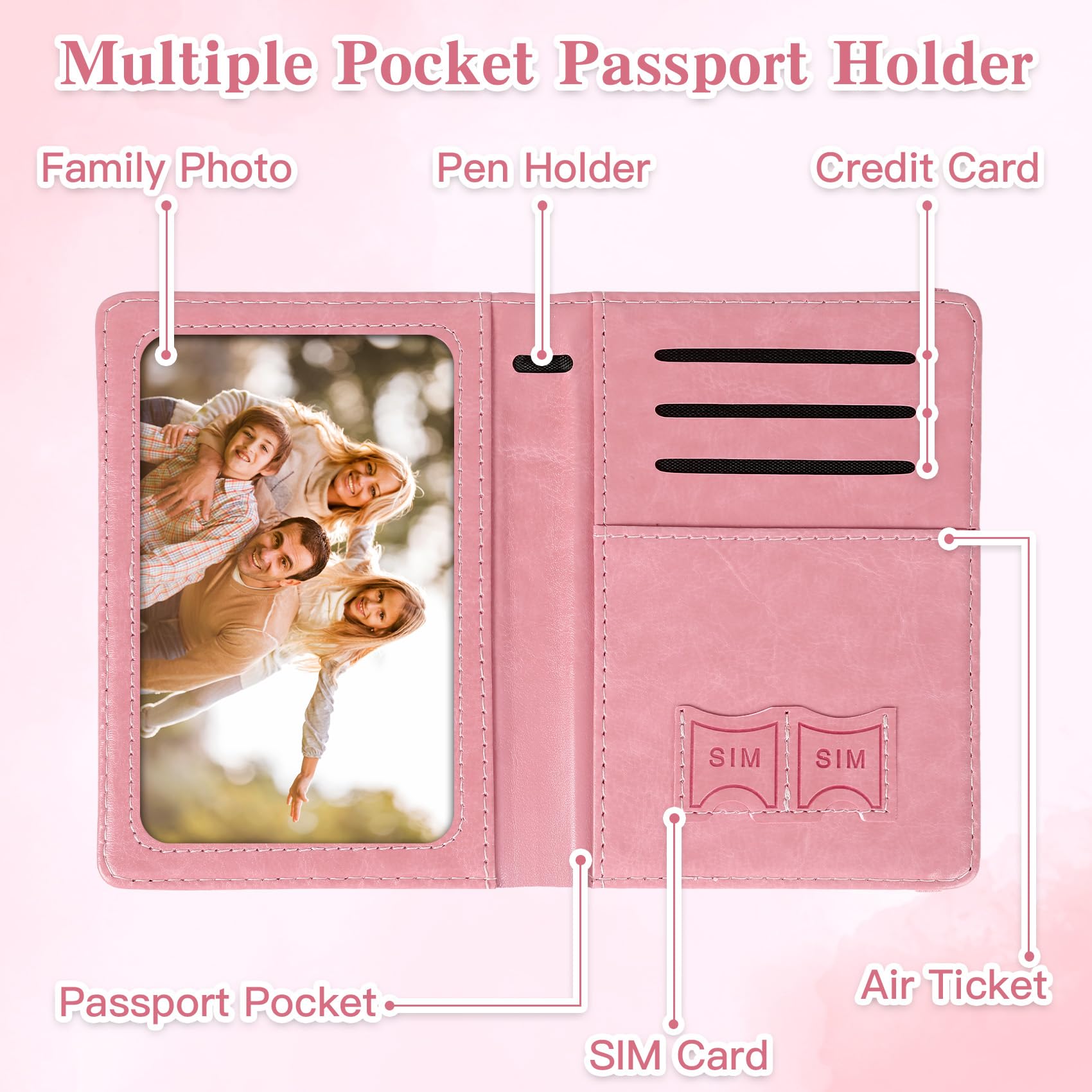 حافظة جواز سفر للسفر، غطاء جوا - مراجعة Travel Accessories Wallet وسعره